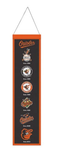 Baltimore Orioles Heritage Banner