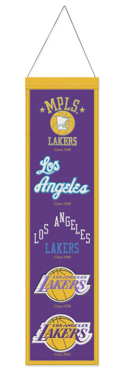 Los Angeles Lakers Logo Heritage Banner
