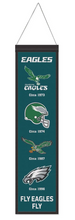 Philadelphia Eagles Logo Heritage Banner