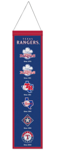 Texas Rangers Heritage Banner