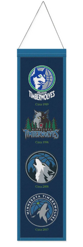 Minnesota Timberwolves Heritage Banner