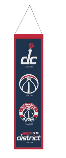 Washington Wizards Heritage Banner