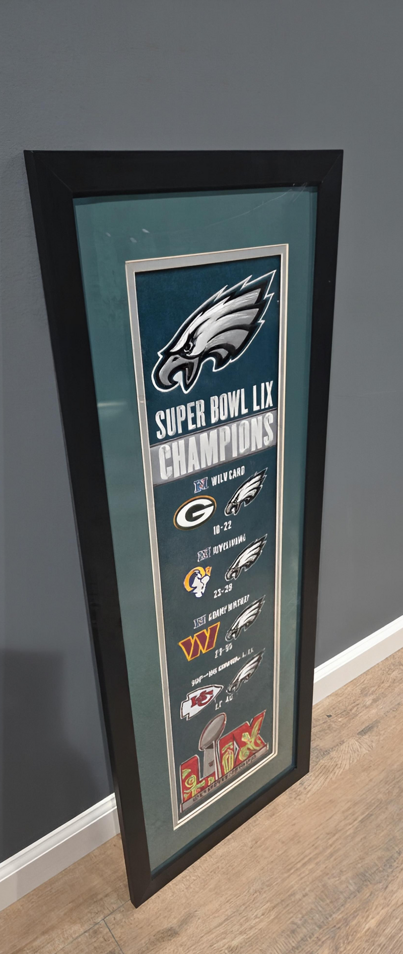 12 x 36 Framed Eagles Superbowl Heritage Banner