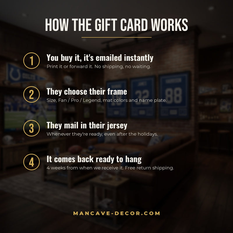 How the jersey framing gift card works