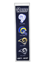 Los Angeles Rams Heritage Banner