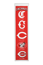 Cincinnati Reds Heritage Banner