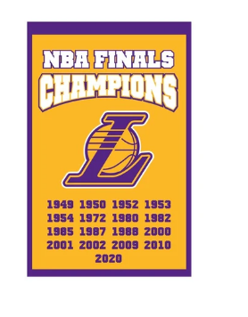 Los Angeles Lakers Champions Banner –
