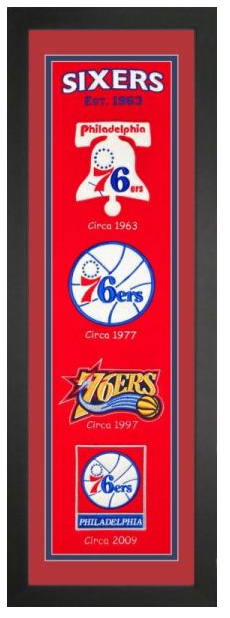 Philadelphia 76ers NBA Heritage Framed Embroidery